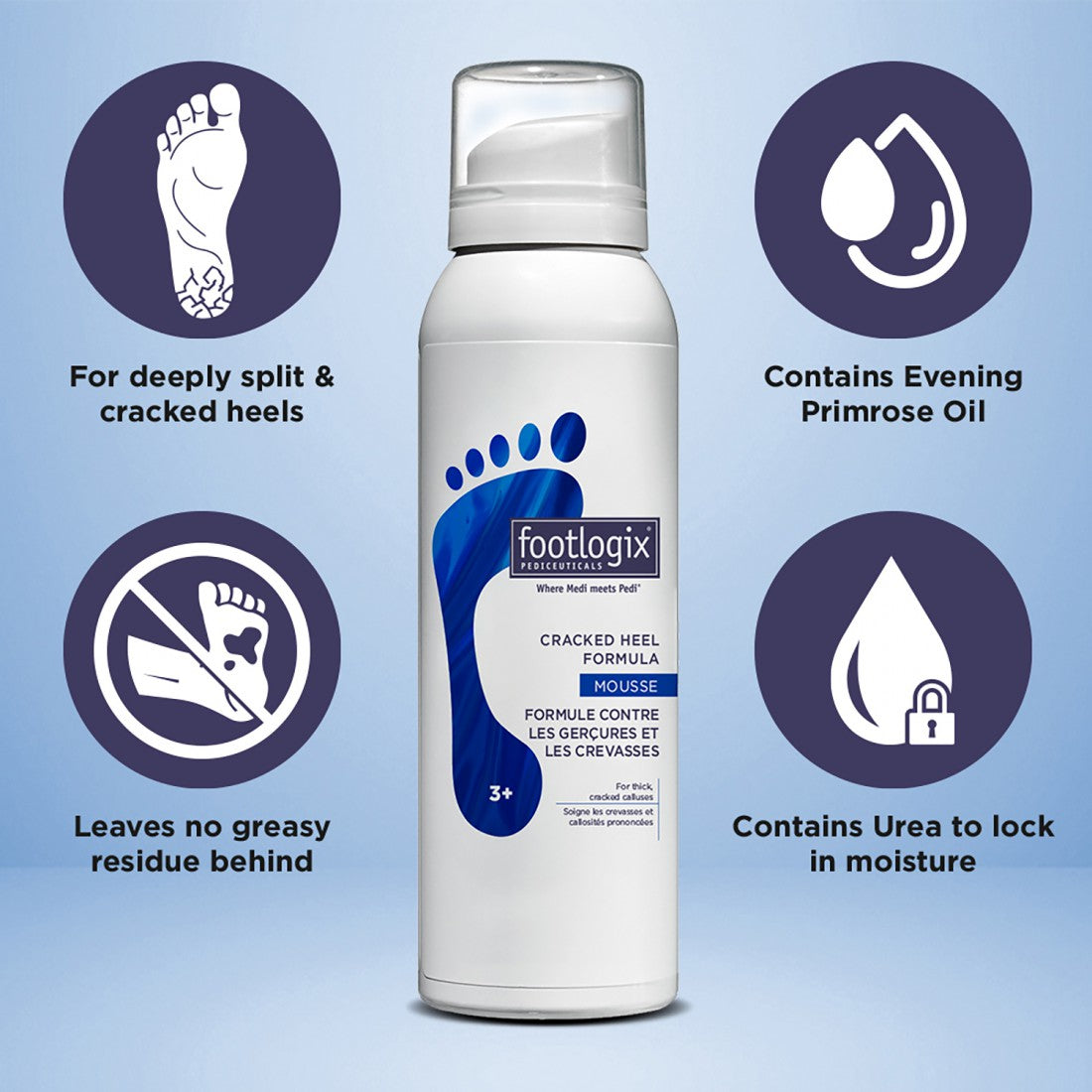 Cracked Heel Formula