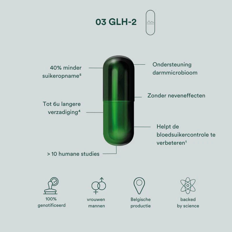 Insentials GLH-2 STABILISER (30 caps)