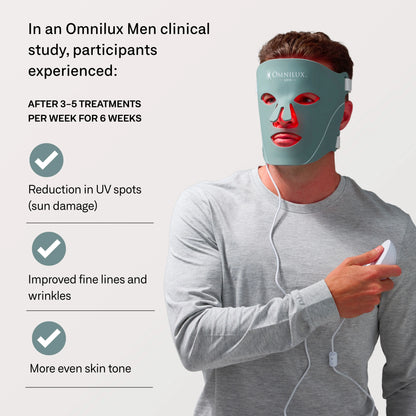 Omnilux men