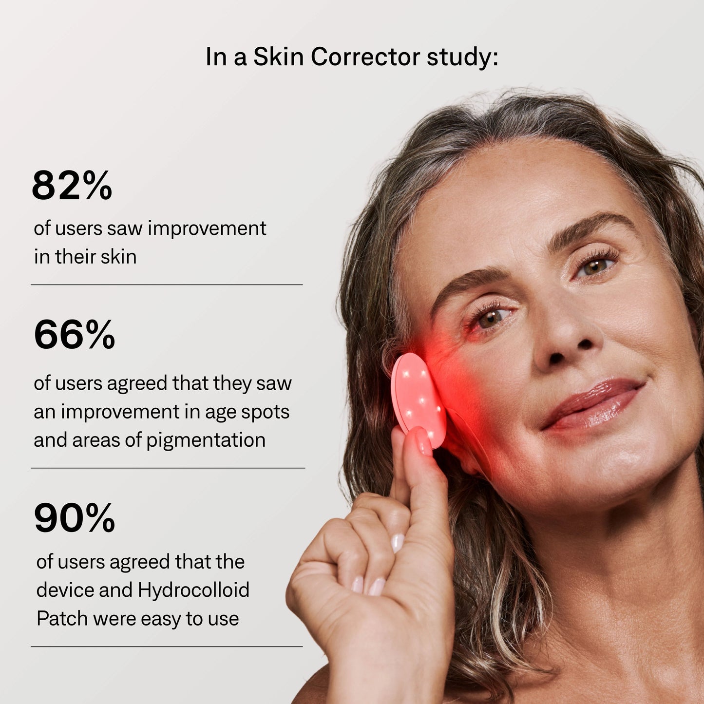 Omnilux Skin Corrector