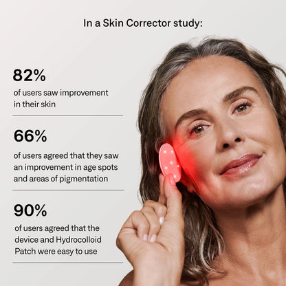 Omnilux Skin Corrector