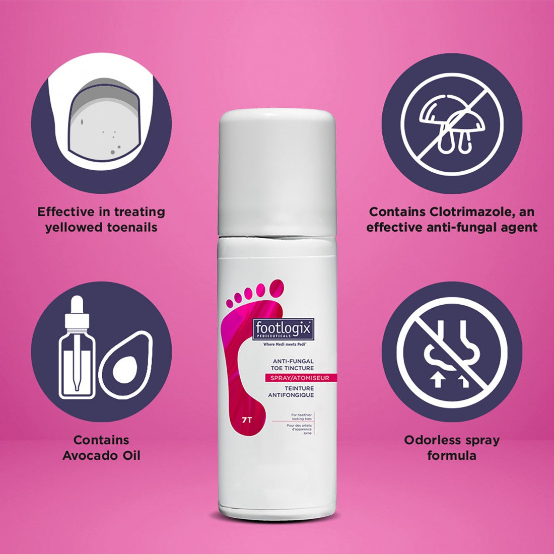 Nail Tincture Spray