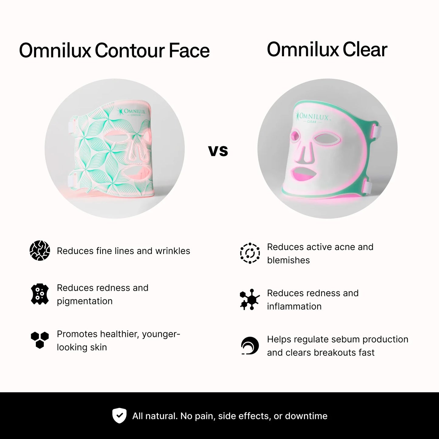 Omnilux Clear