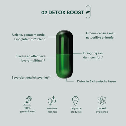Insentials Detox Boost (30 caps)