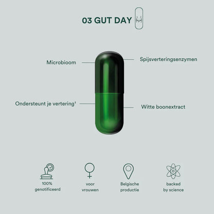 Insentials Gut day (30 caps)